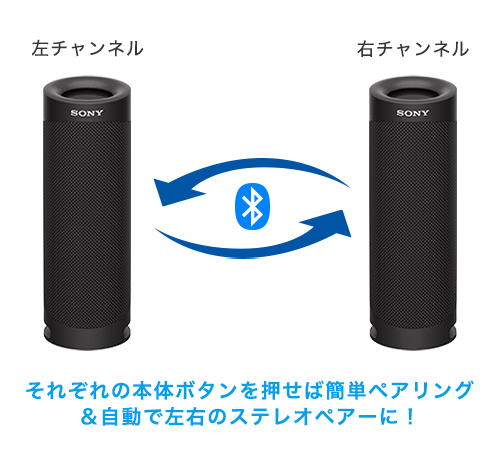 SONY Bluetoothスピーカー２個セット SRS-XB23黒