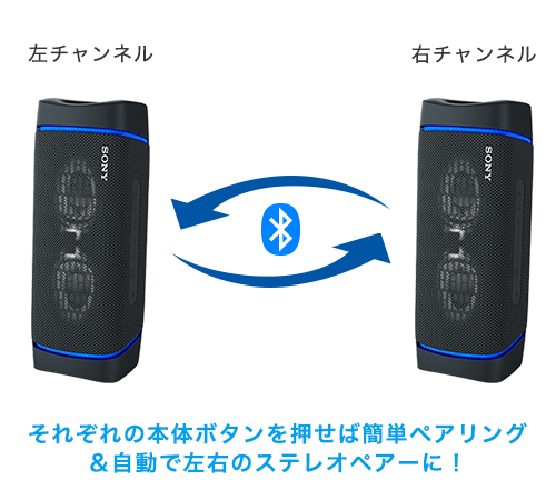 【 大特価 】ソニー ワイヤレスポータブルスピーカー SRS-XB33
