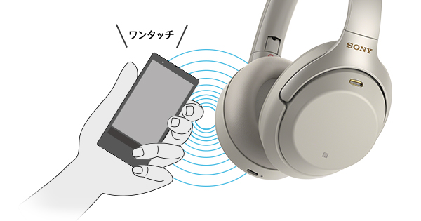 SONY ソニー　WH-1000X　Ｍ３