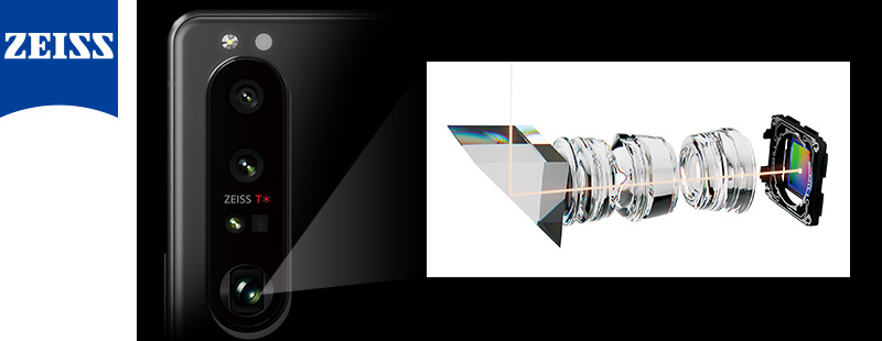 Xperia 1 III（XQ-BC42） | Xperia(TM) スマートフォン（SIMフリー ...