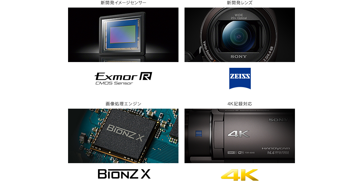 最新作 ソニー SONY ビデオカメラ FDR-AX40 4K 64GB 光学20倍 ブロンズブラウン Handycam TIC 