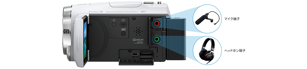 SONY デジタルHDビデオカメラレコーダー マイク付きHDR-CX680