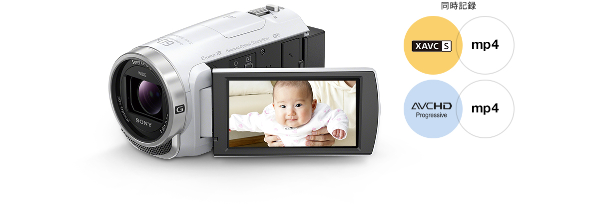SONY HDR-CX680 ビデオカメラ 白 ハンディカム
