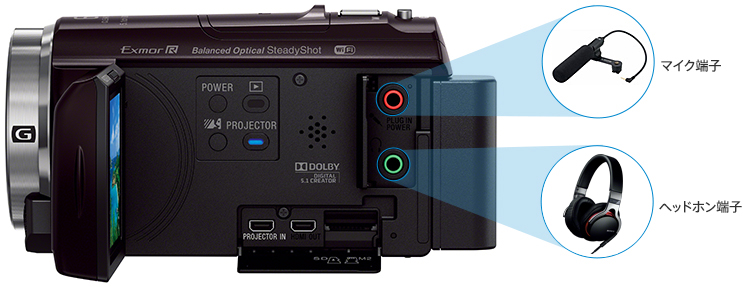 HDR-PJ540 特長 : 高音質機能 | デジタルビデオカメラ Handycam 