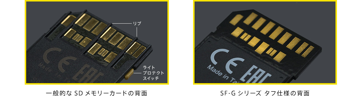 専用 SONY TOUGH SF-G128T 高速SDカード
