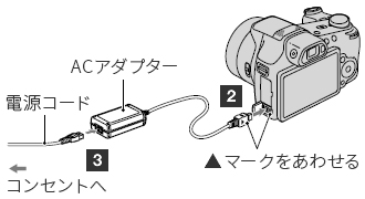 菇2A菇3̃P[utC[W