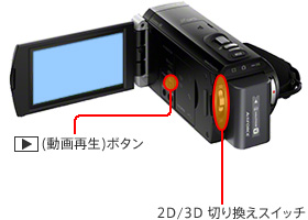 HDR-TD20V 3Dを撮る・見る・活用する | 活用ガイド | 機種別サポート | デジタルビデオカメラ ハンディカム | サポート・お問い合わせ  | ソニー