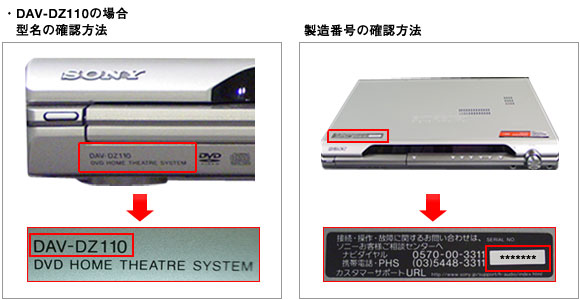 【新品未使用】SONY DVD ホームシアターシステム　DAV-DZ110