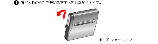 1.drӂ̕։Ȃ炸炷B