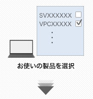 【最安値HOT】まこりく様専用　VAIO修理完了ページ ノートPC
