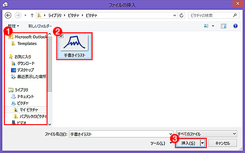 手書きでイラストを作成し メールに添付して送信する Vaio Duoで楽しもう やってみよう 手がき道 活用ガイド パーソナルコンピューター Vaio サポート お問い合わせ ソニー