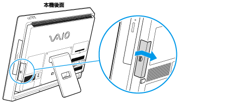 B-CASカードを入れる | VPCJ11 シリーズ | VAIO 電子マニュアル | ソニー