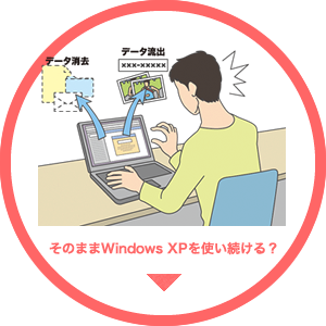 ̂܂Windows XPgH