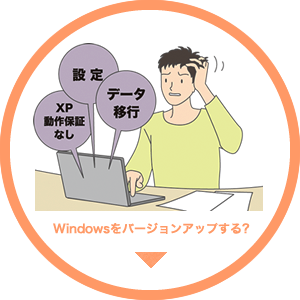 Windows o[WAbvH