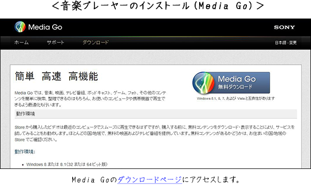 <yv[[̃CXg[(Media Go)> Media Gõ_E[hy[WɃANZX܂B