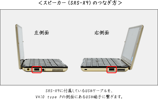 <Xs[J[(SRS-X9)̂Ȃ> SRS-X9ɕtĂUSBP[uAVAIO type P̑ʂɂUSB[qɌq܂B