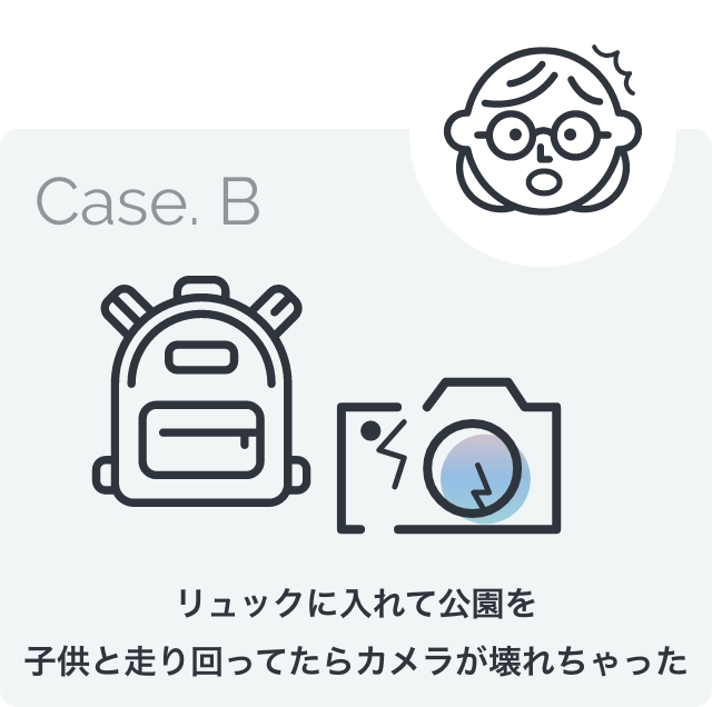 Case. B