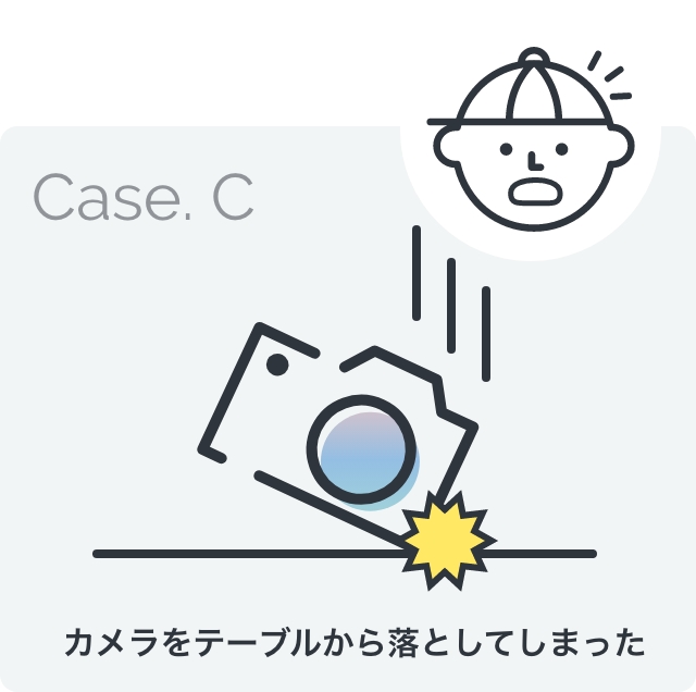 Case. C