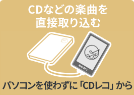 Cdの楽曲を直接取り込む かんたん 便利にウォークマン で音楽を楽しもう ストリーミングwalkman ポータブルオーディオプレーヤー Walkman ウォークマン ソニー