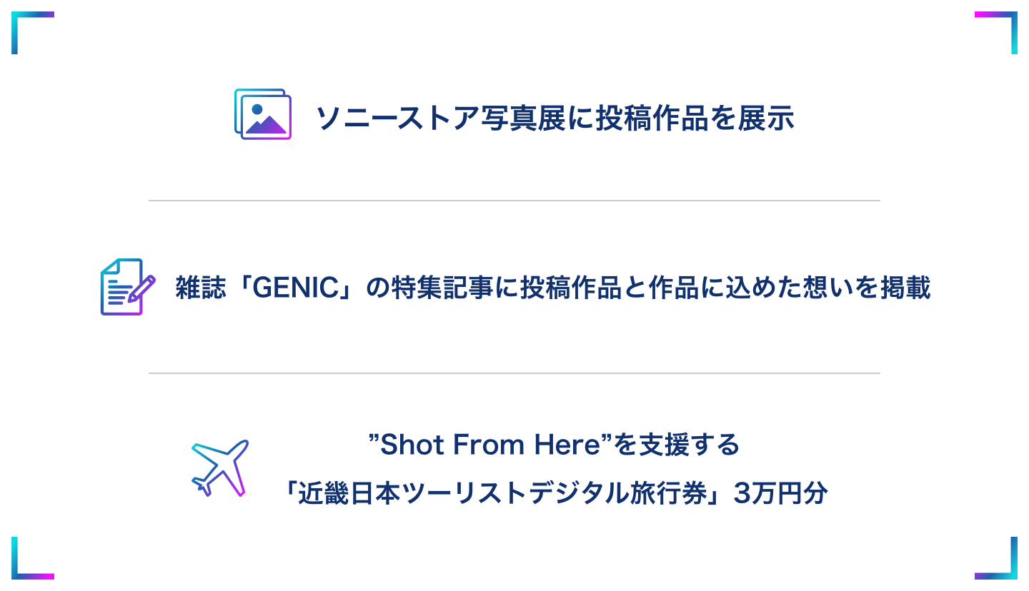 ソニーストア写真展に投稿作品を展示。雑誌「GENIC」の特集記事に投稿作品とインタビューを掲載。”Shot From Here”を支援する「近畿日本ツーリストデジタル旅行券」3万円分 。