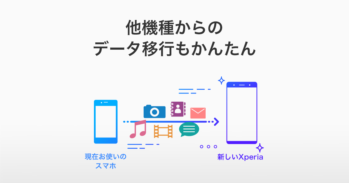 エクスペリア その他のファイル コレクション