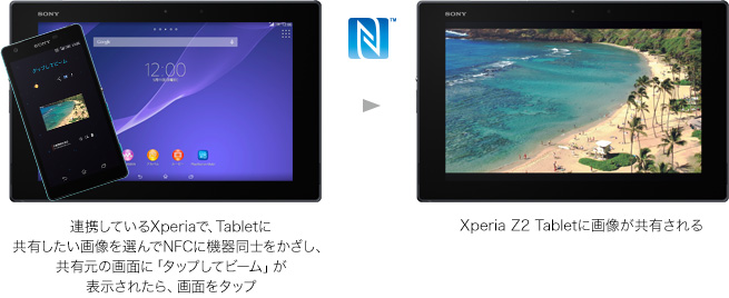 Xperia™ Z2 Tablet SOT21 | CONNECTIVITY | Xperia（エクスペリア 